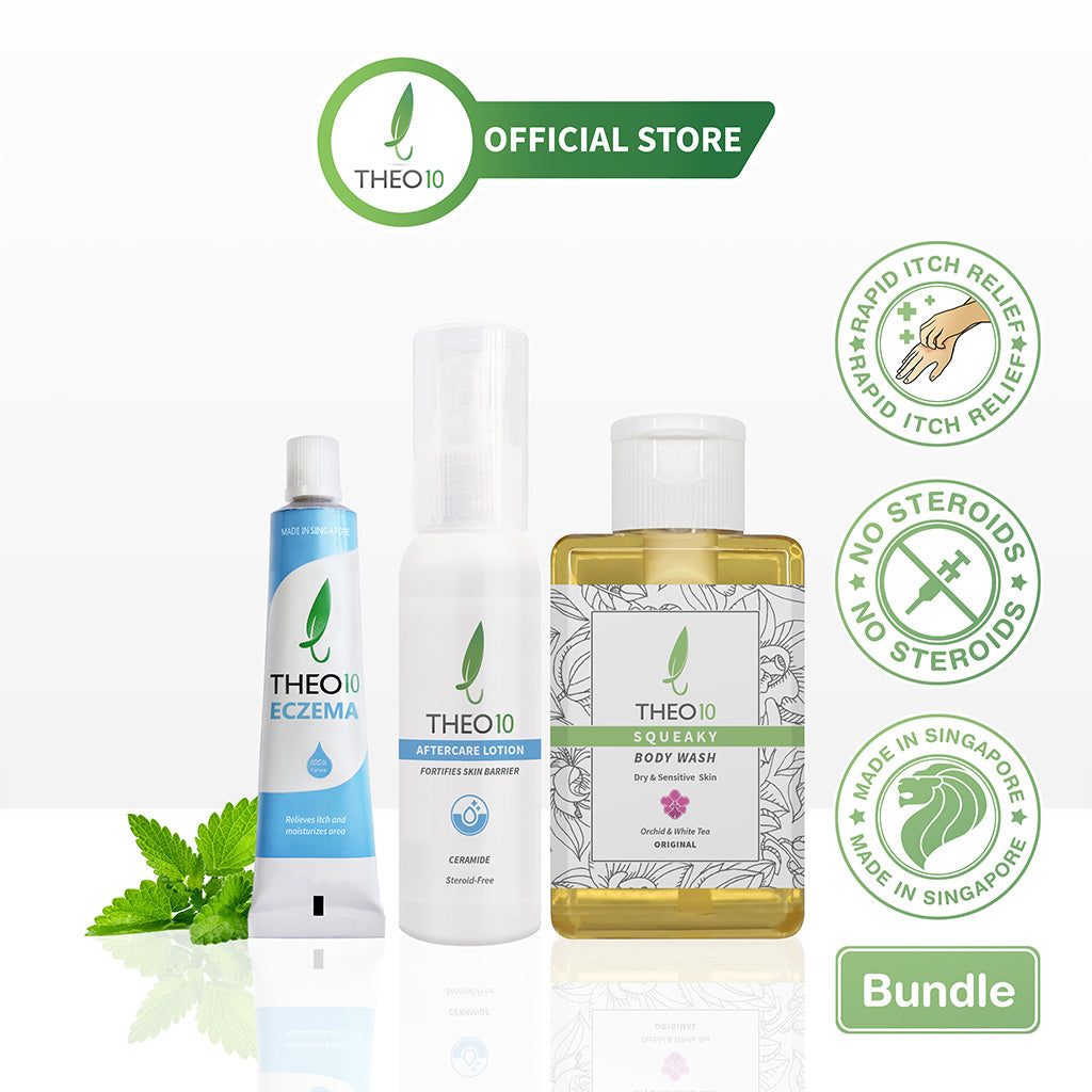 Eczema Starter Kit