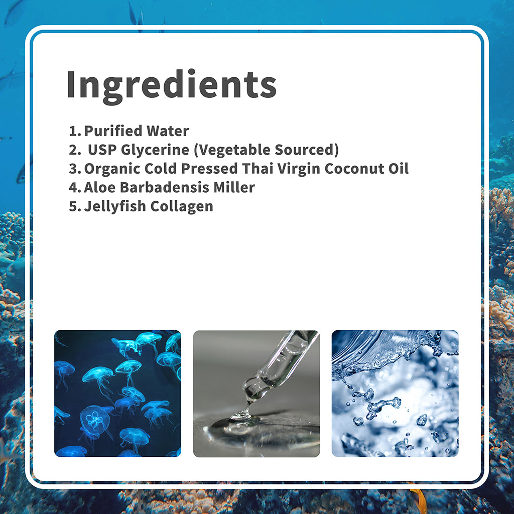 Collagen Lotion